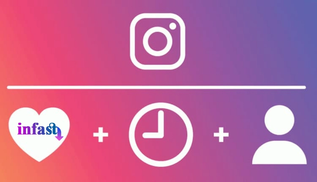 How Does Instagram Rank Content?