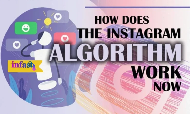 How Does the Instagram Algorithm Work 2025