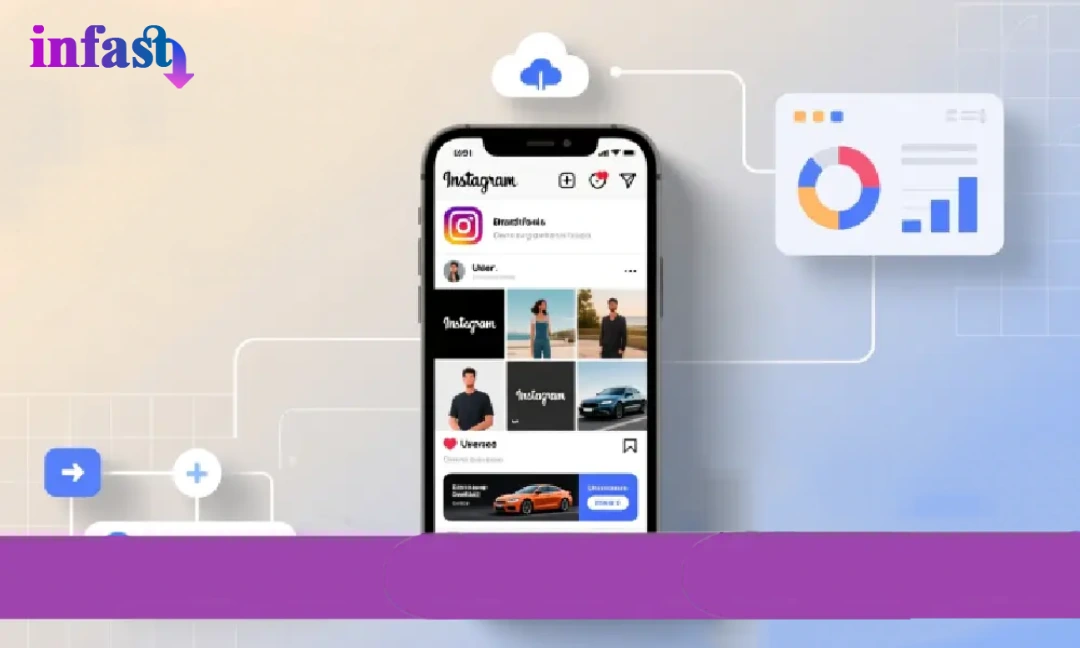 Guarding Against Account Issues