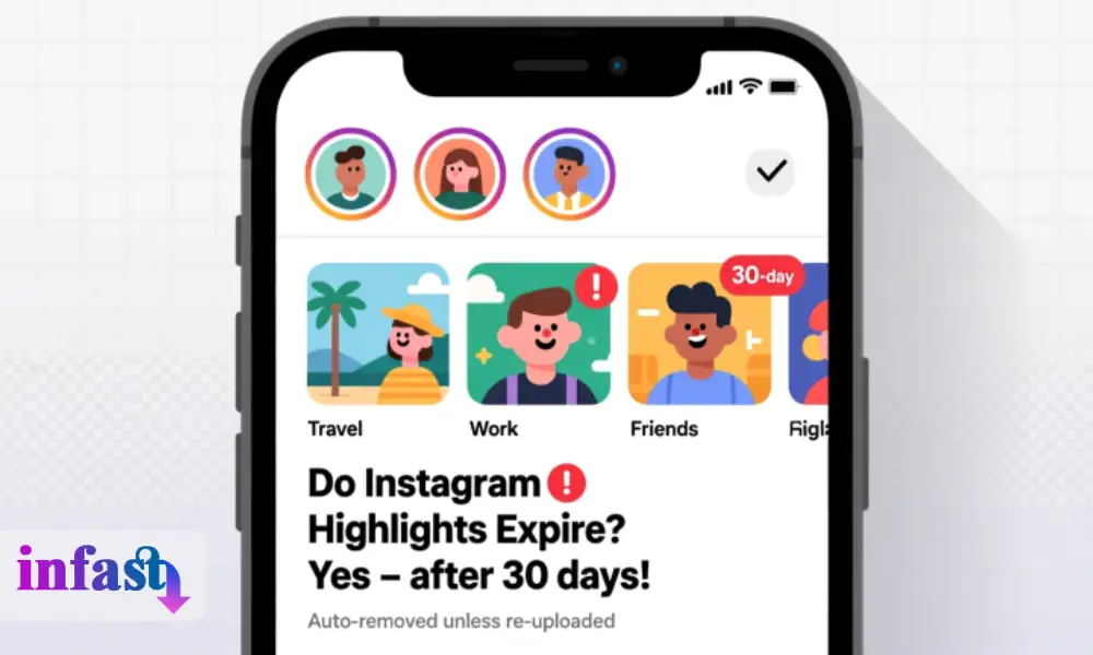 Do Highlights Story Instagram Have a Limit or Expire?