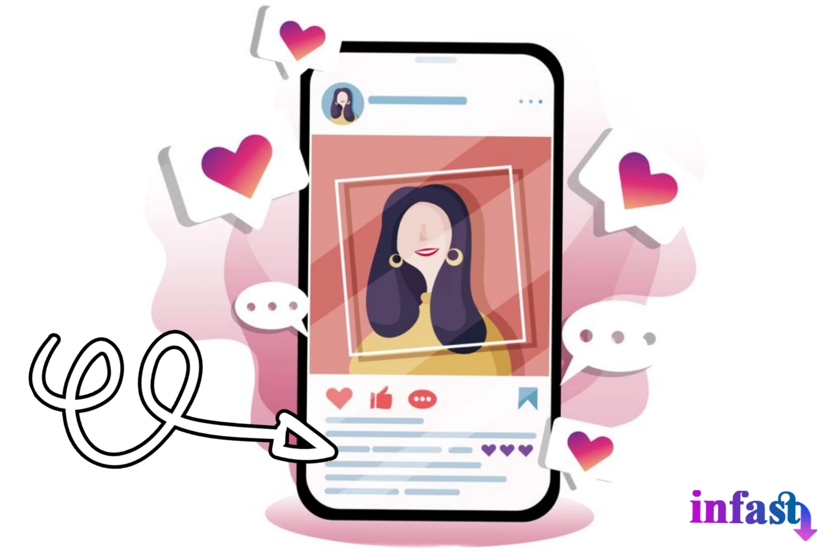 What Is an Instagram Caption