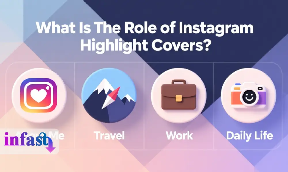 What Is the Role of Instagram Highlight Covers?